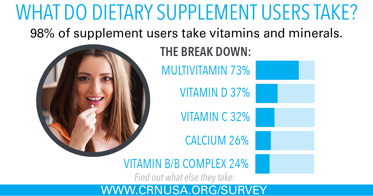 CRN-ConsumerSurvey2017-MVMs-Facebook.jpg