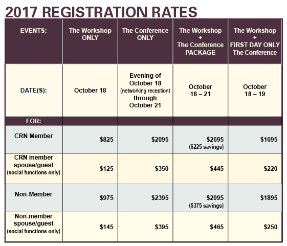 pricechart2017.jpg